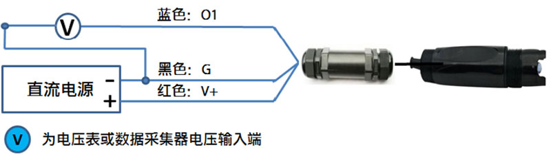 土壤ph传感器尺寸图