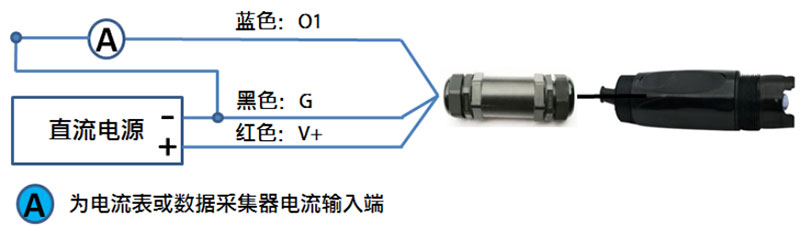 土壤pH值传感器尺寸图